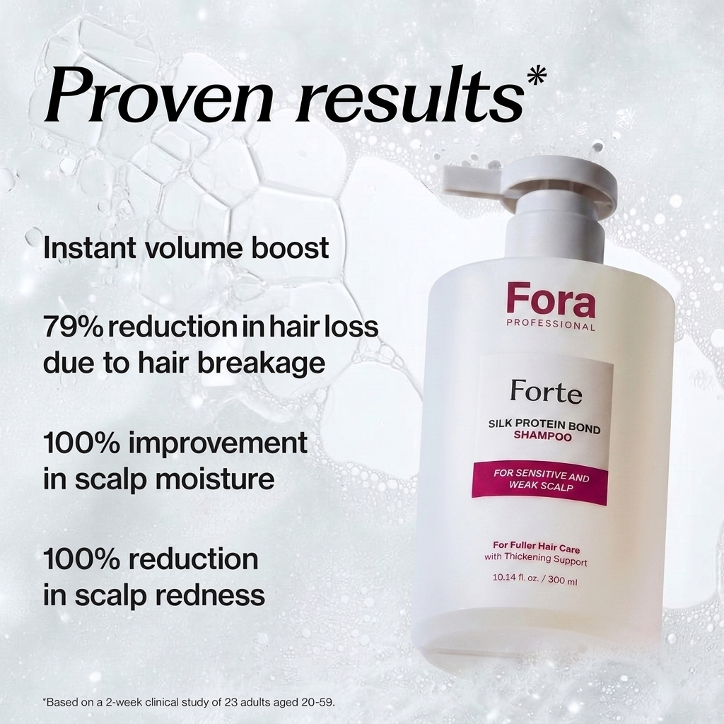 Forte Silk Protein Bond Shampoo