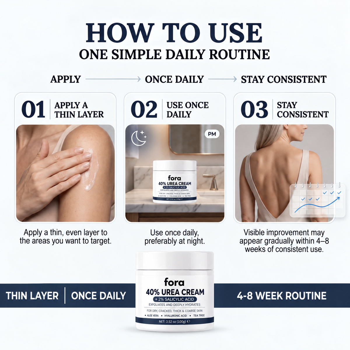SK Renewal 40 — Advanced Keratolytic Cream For Rough, Raised Seborrheic Keratoses